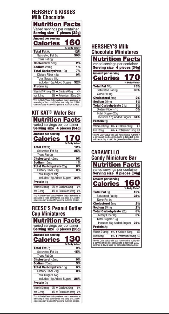 Hershey Assorted Milk Chocolate Candy Value Pack, 210 ct. – alternate product view 4