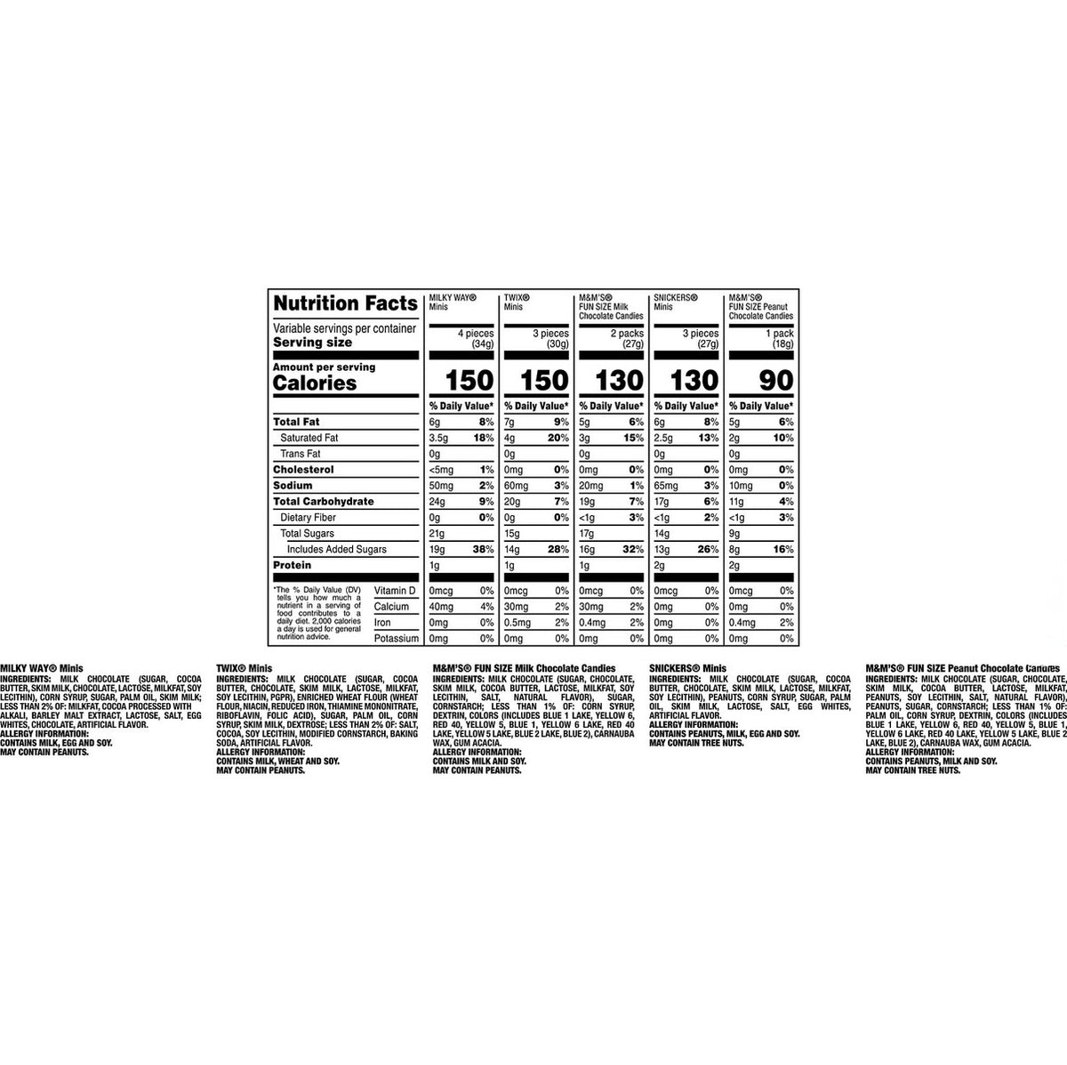 M&M's, Snickers & More Chocolate Halloween Candy Variety Bag, 110 ct. – alternate product view 3
