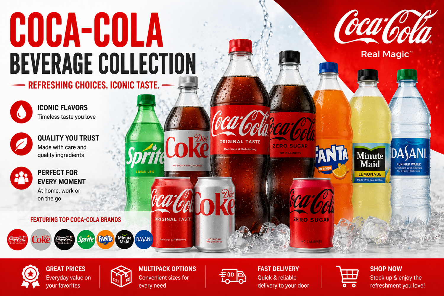 Coca-Cola Beverages | Coke, Sprite, Fanta, Dasani & More