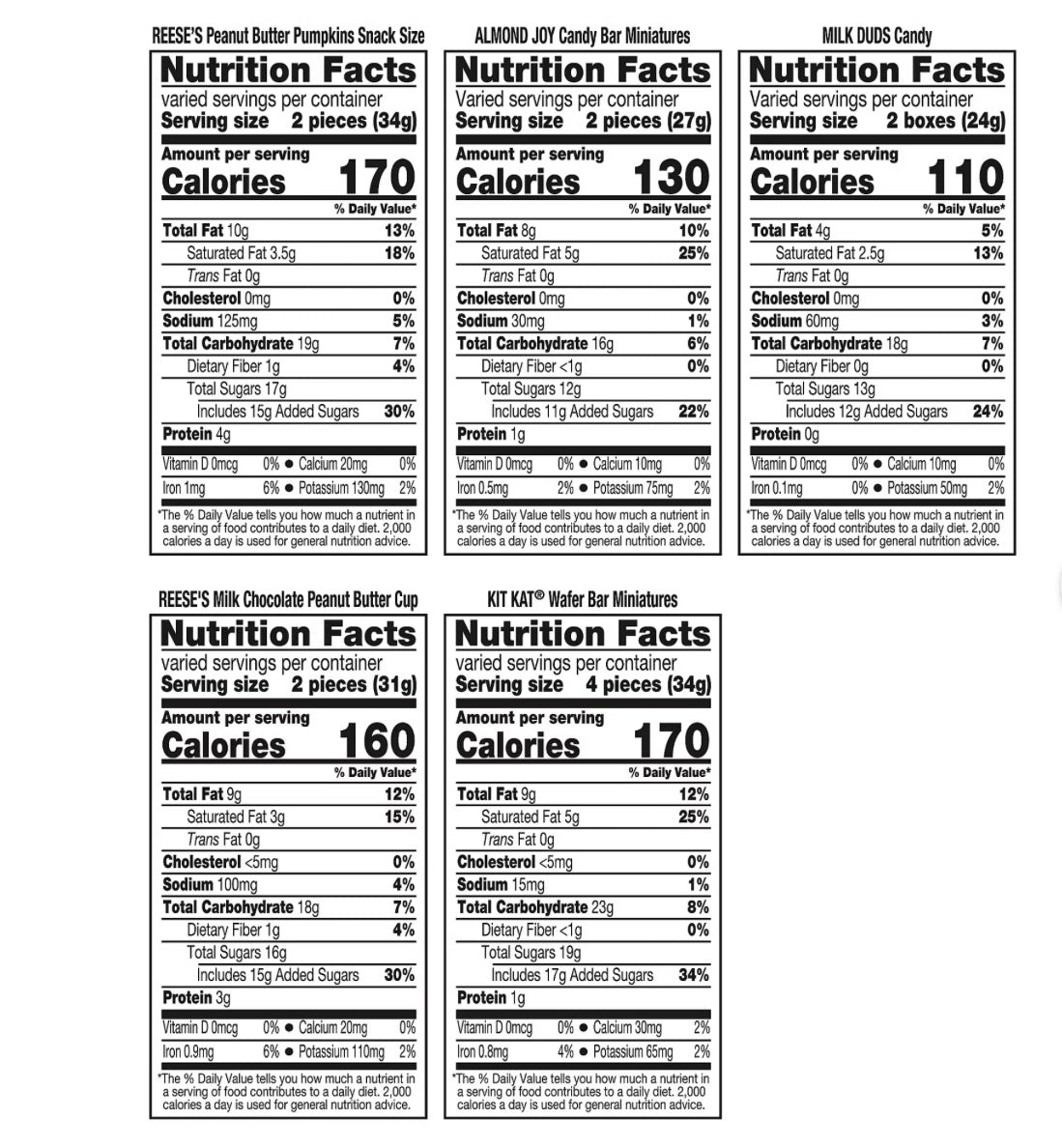 Hershey Assorted Flavored Halloween Candy Bulk Bag, 100 ct. – alternate product view 5