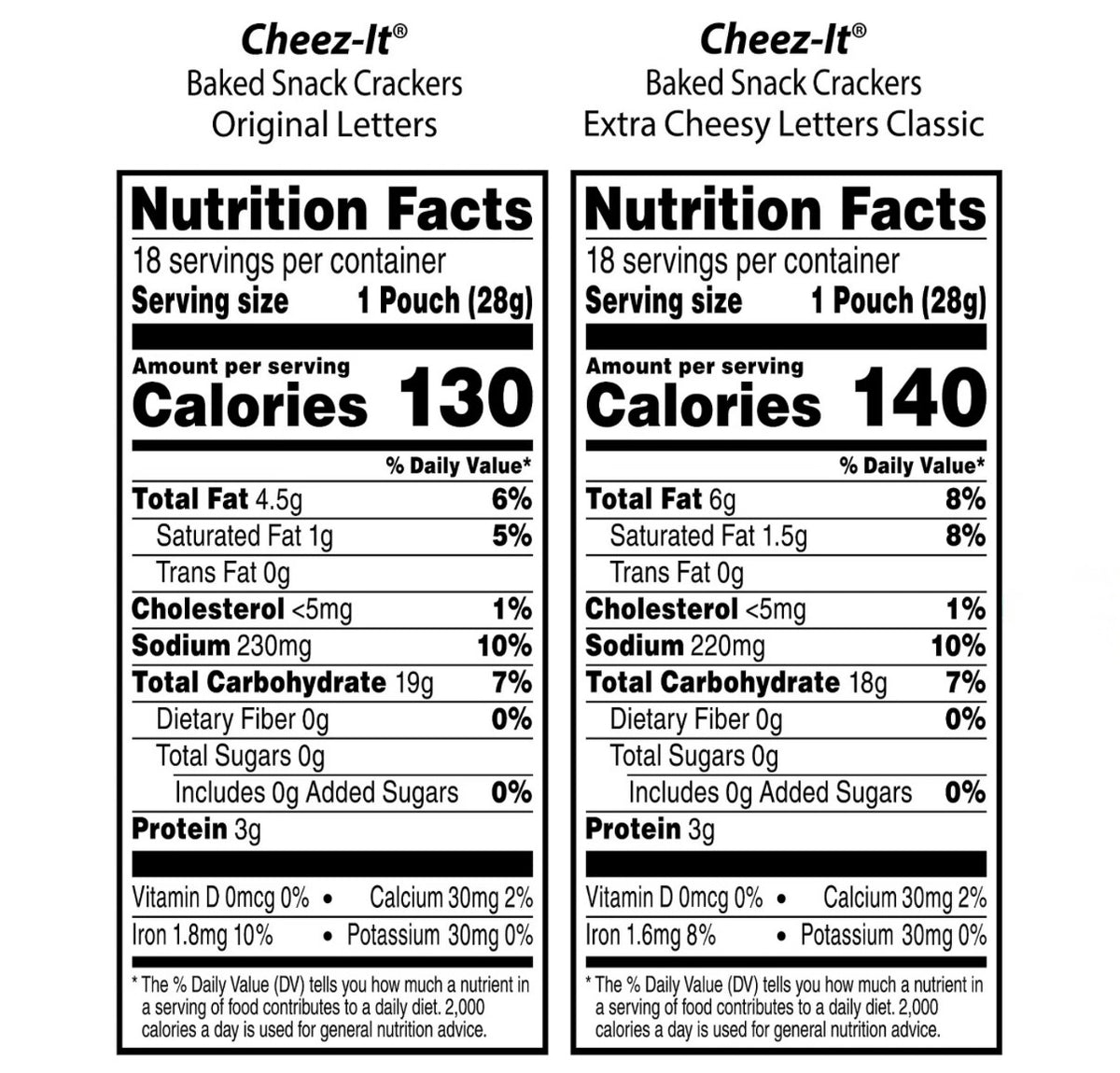 Cheez-It Letters Variety Pack Baked Snack Crackers, 36 ct./1 oz. – alternate product view 4