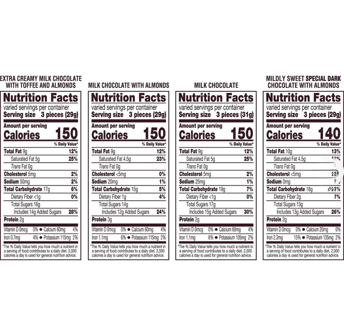 Hershey's Nuggets Snack Size Milk & Dark Chocolate Candy Bars, 145 pk./52 oz. – alternate product view 4