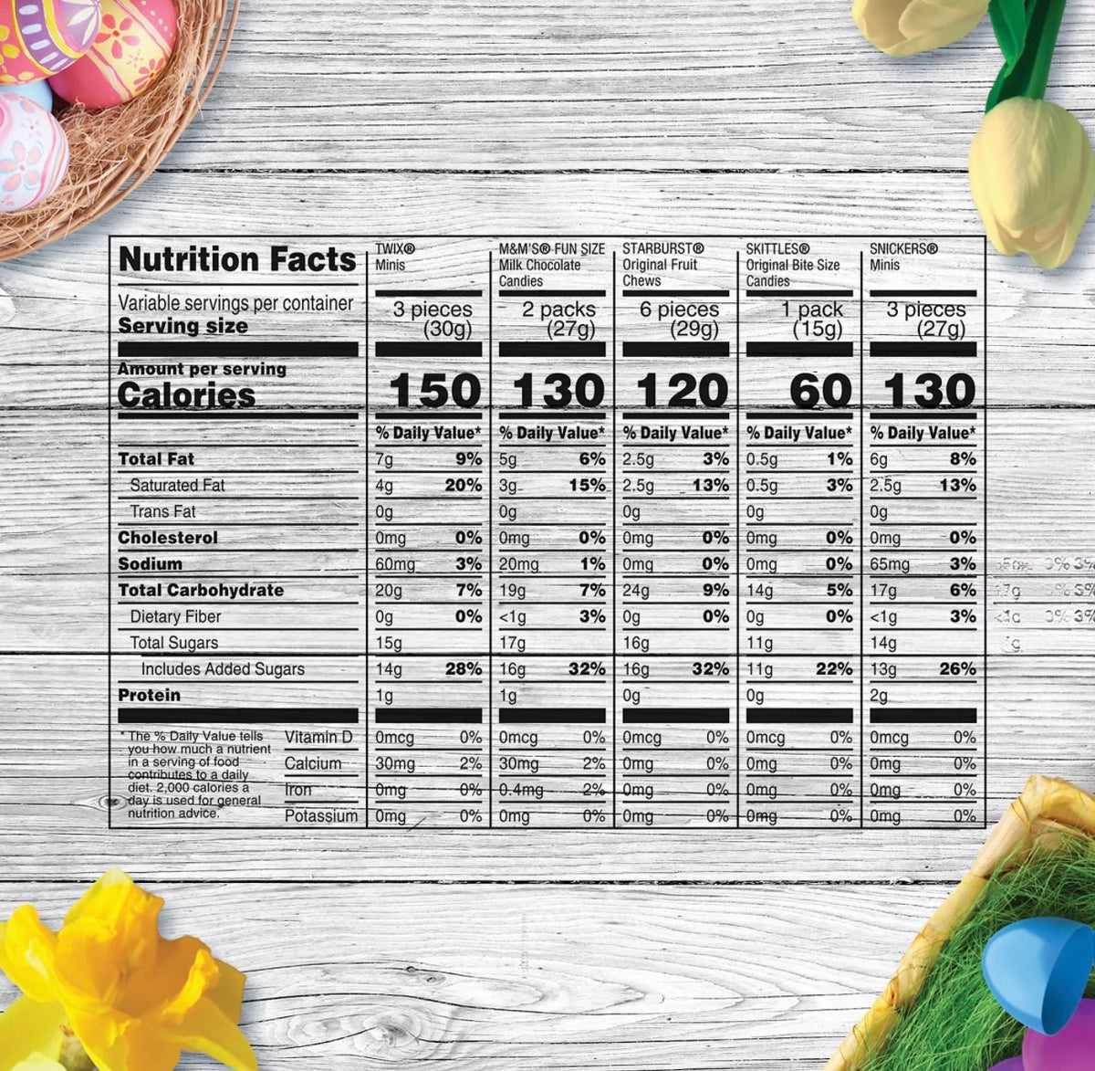 M&M's, Snickers & More Easter Candy, Easter Basket Stuffers, Bulk Bag, 140 ct. – alternate product view 5