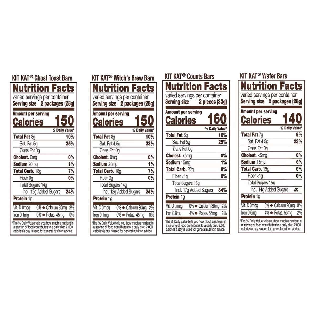 Kit Kat Assorted Flavored Wafer Snack Size, Halloween Candy Bag, 75 ct. – alternate product view 3