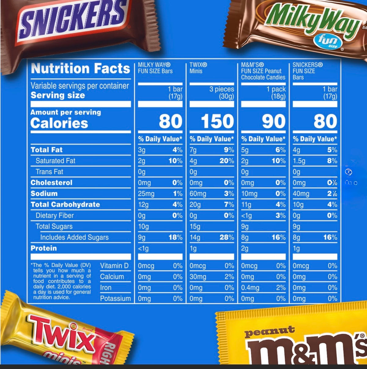 Snickers, M&M's, Milky Way and Twix Chocolate Candy Variety Pack, Bulk Bag, 115 ct. – alternate product view 3