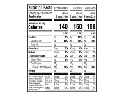 Butterfinger, Crunch, 100 Grand, Kinder & More Variety Candy, 140 ct. – alternate product view 4