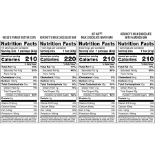 Hershey's, Kit Kat & Reese's Full Size Chocolate Candy Bars Variety Pack, 30 pk./45 oz. – alternate product view 3