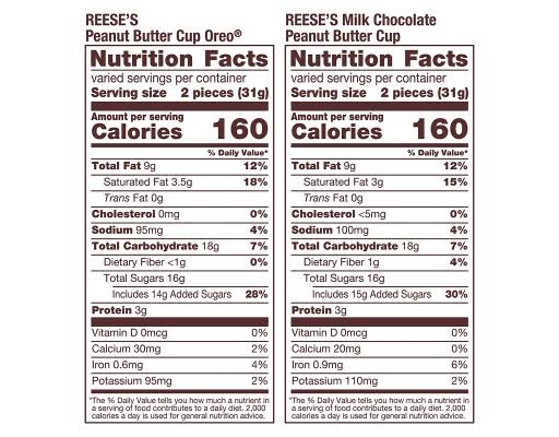 Reese's Oreo Assorted Flavored Snack Size Peanut Butter Cups Candy Bag, 35.2 oz. – alternate product view 4