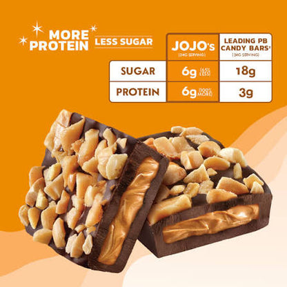 JOJO's Dark Chocolate Peanut Butter Filled Bites, 10 oz. – alternate product view 4