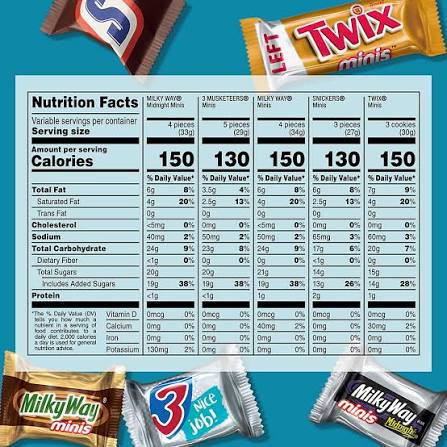 Snickers, Twix and More Chocolate Candy Bars Bulk Miniature Candy, 205 ct. – alternate product view 3