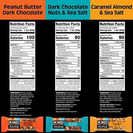 KIND Minis mixed nut bars: back of box with flavor and nutrition panels