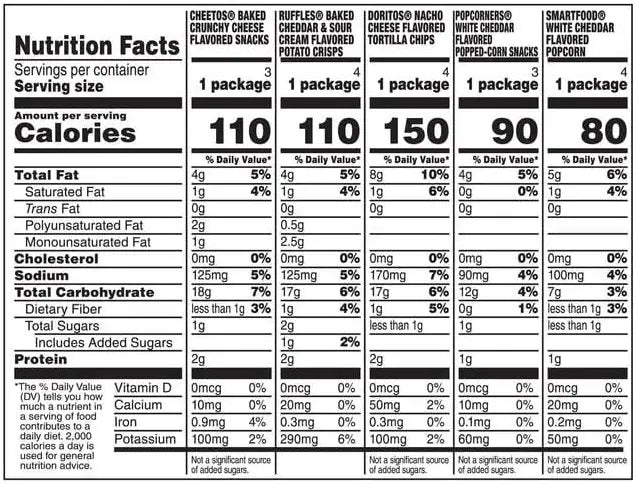 Frito-Lay Back to School Snacks Variety Pack, 14 oz.