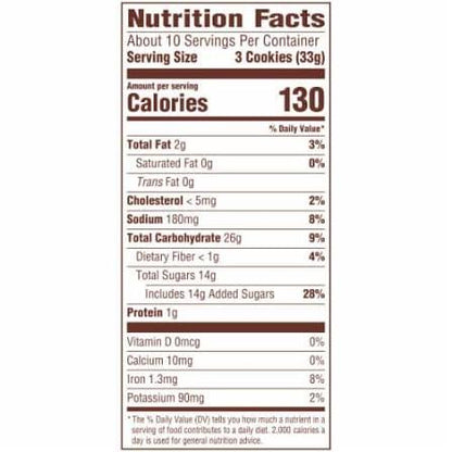 Archway Iced Molasses Soft Cookies nutrition facts panel.