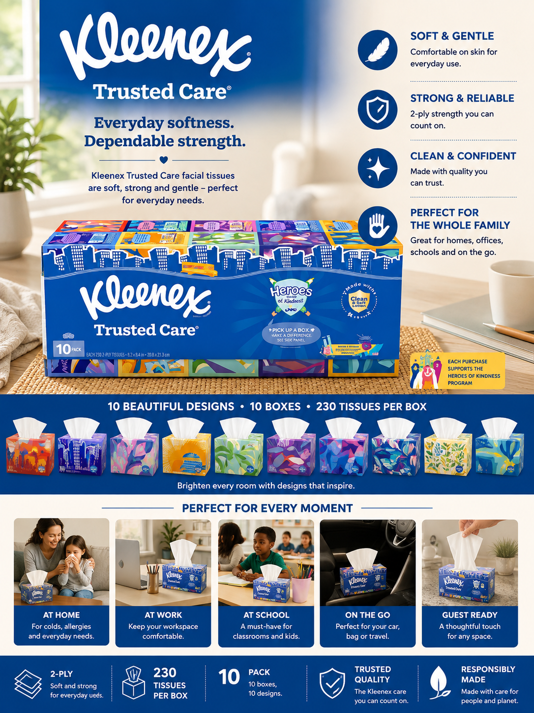 Kleenex Trusted Care Facial Tissue, 2-Ply, 230-Count, 10-Pack