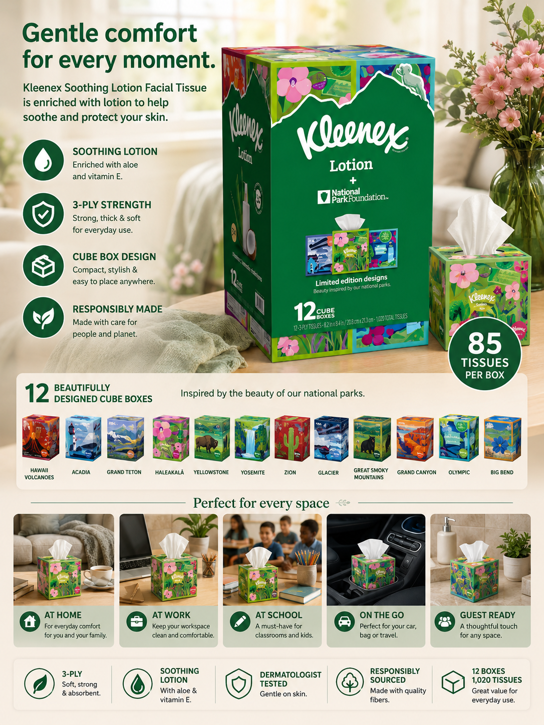 Kleenex Soothing Lotion Facial Tissue, 3-Ply, 85-Count, 12-Pack