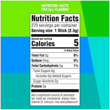 Extra Sugar Free Chewing Gum Variety Assortment Bulk Box, 18 ct. – alternate product view 3